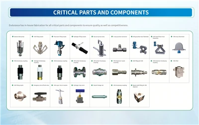 CRITICAL PARTS AND COMPONENTS